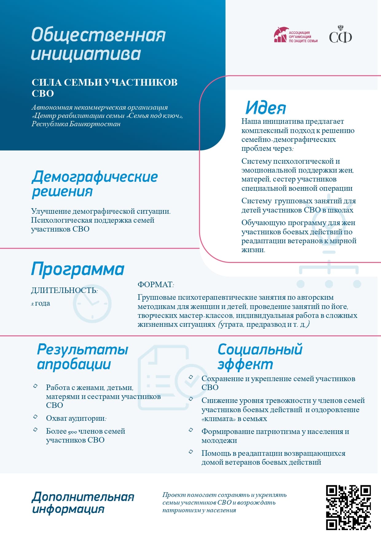 Общественная инициатива